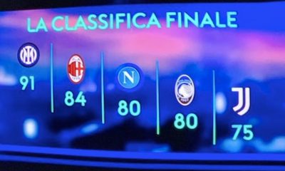 classifica proiezione sky