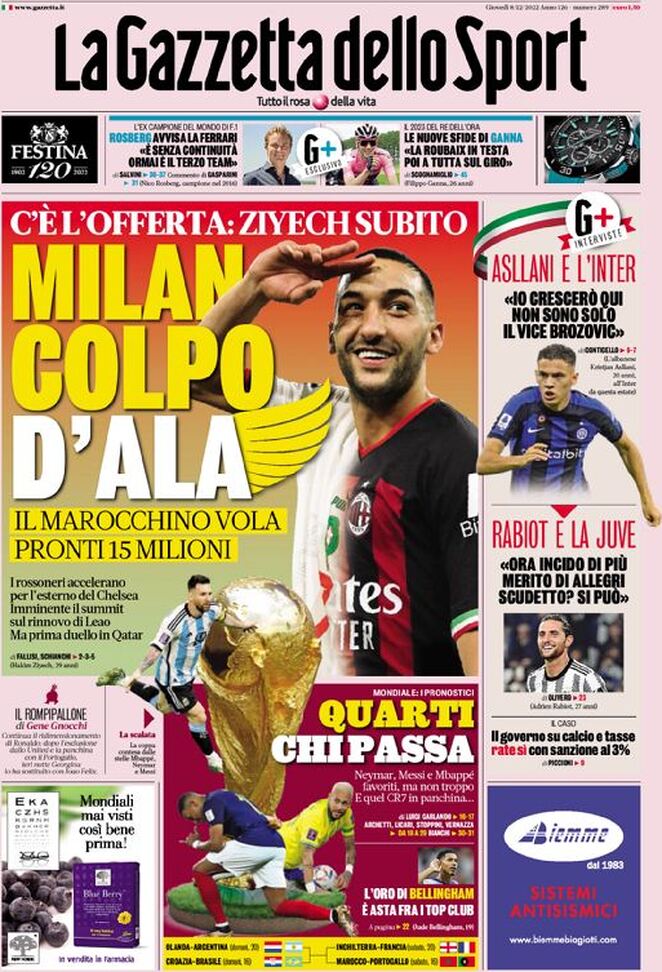 la gazzetta dello sport 005304121.webp