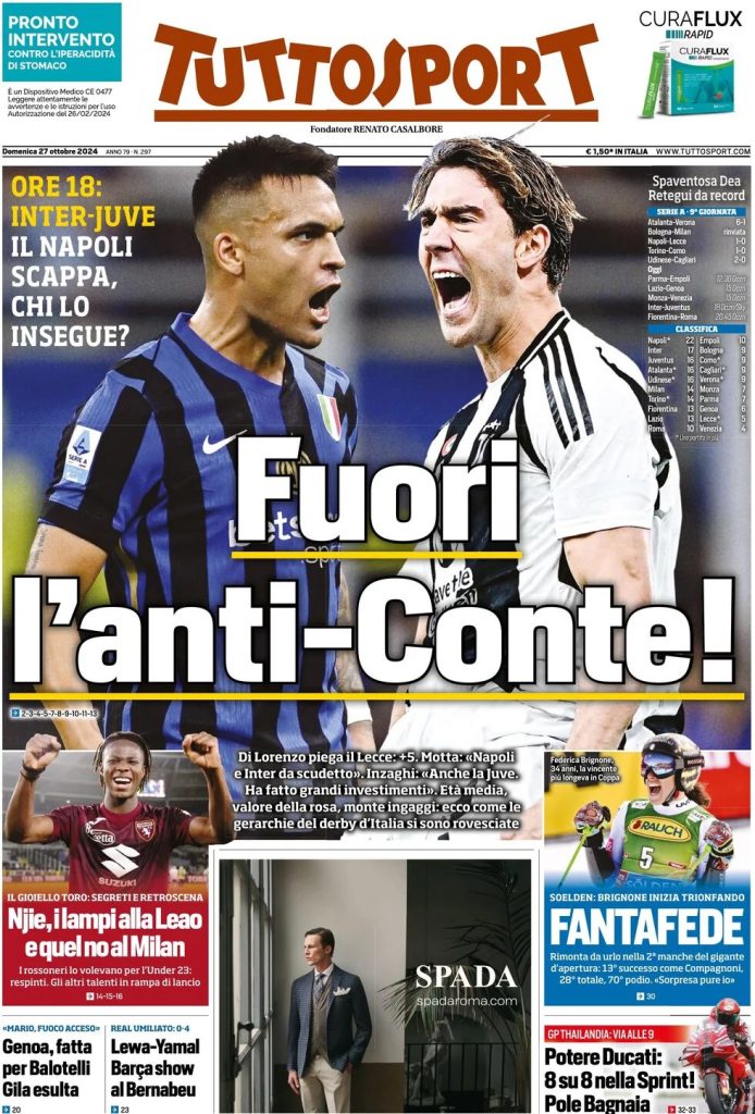 tuttosport 021206470