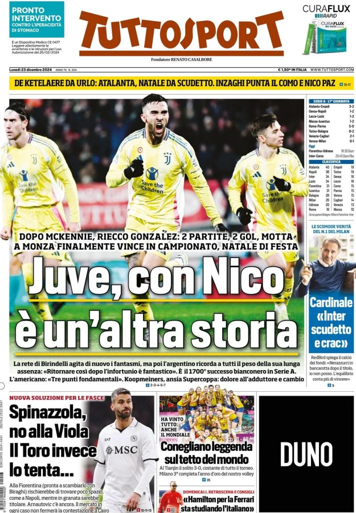 tuttosport 021858468